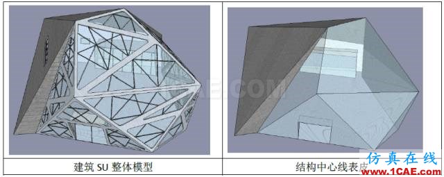 復(fù)雜空間鋼結(jié)構(gòu)分析與設(shè)計(jì)探討ansys分析圖片3