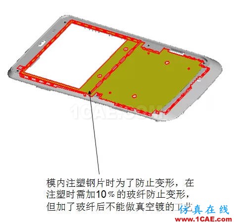 ☆☆模內(nèi)鑲件注塑知識大匯總-技術(shù)原理及設(shè)計(jì)要點(diǎn)機(jī)械設(shè)計(jì)培訓(xùn)圖片3