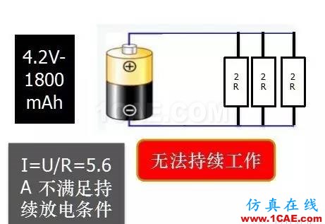 剖析電池內(nèi)部結構和機理ansys hfss圖片9