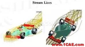 CAE分析在汽車行業(yè)的應(yīng)用ansys workbanch圖片19