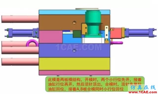 模具達(dá)人：解剖一下”彎管圓弧“抽芯模具的設(shè)計(jì)ug設(shè)計(jì)教程圖片10