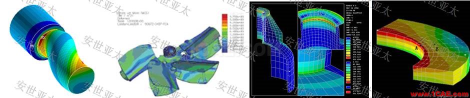 行業(yè)解決方案 | CAE仿真技術(shù)在攪拌器產(chǎn)品設(shè)計(jì)中的應(yīng)用簡(jiǎn)介ansys培訓(xùn)的效果圖片5