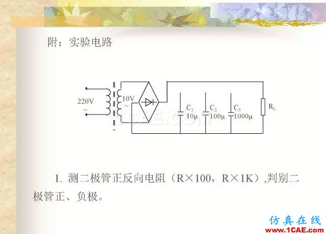 最全面的電子元器件基礎知識（324頁）HFSS分析圖片251