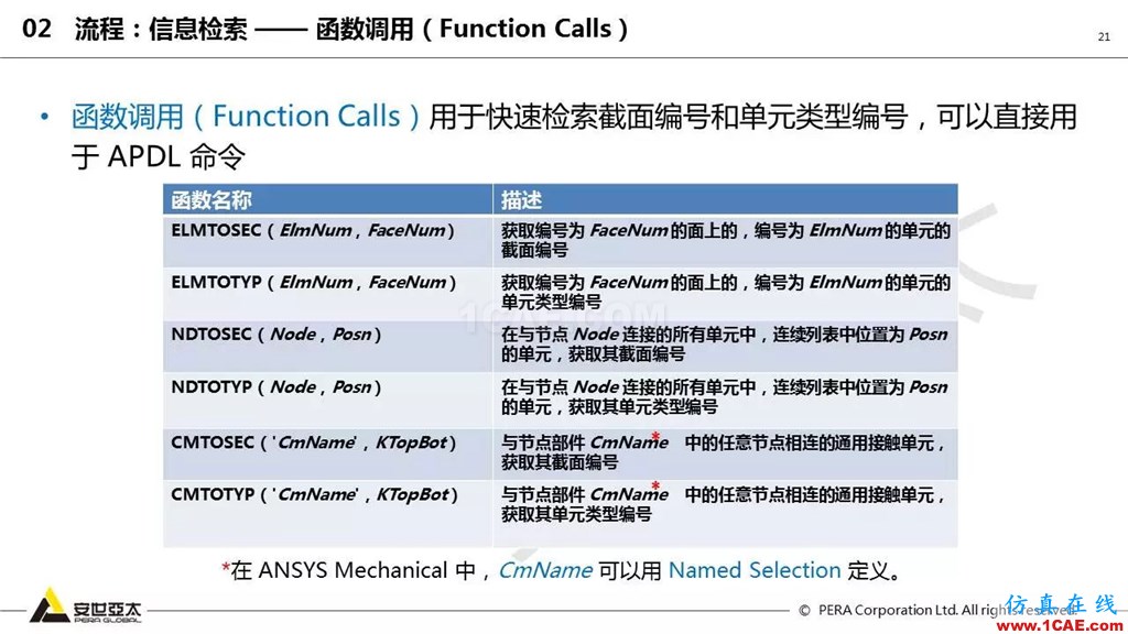 ansys General Contact在接觸定義中的運(yùn)用（44頁P(yáng)PT+視頻）ansys workbanch圖片21