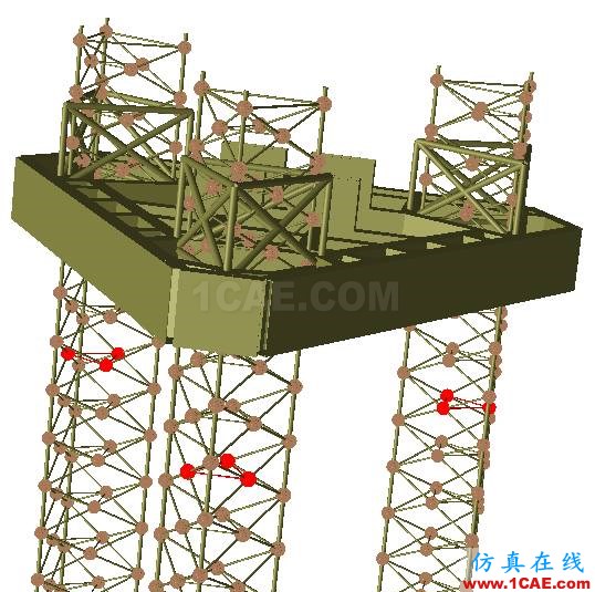 Cheng，擅長(zhǎng)結(jié)構(gòu)疲勞、金屬成型的仿真，一個(gè)注重仿真比對(duì)實(shí)際的工程師【轉(zhuǎn)發(fā)】hypermesh技術(shù)圖片5