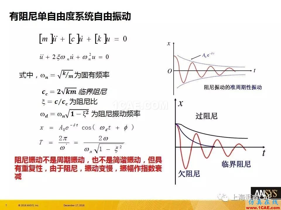 ANSYS技術(shù)專題之 ：阻尼【轉(zhuǎn)發(fā)】ansys分析圖片7