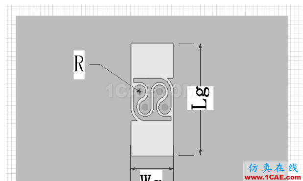 C-Ku波段超寬帶3dB 定向耦合器設計ADS電磁應用技術圖片4