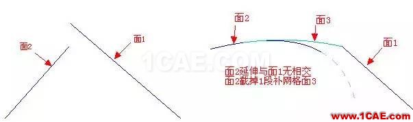 UG破面修補的技巧ug模具設計技術圖片13