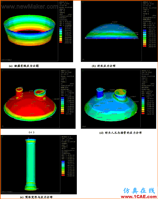 ANSYS在石油機(jī)械與壓力容器設(shè)計(jì)中的應(yīng)用ansys結(jié)果圖片7