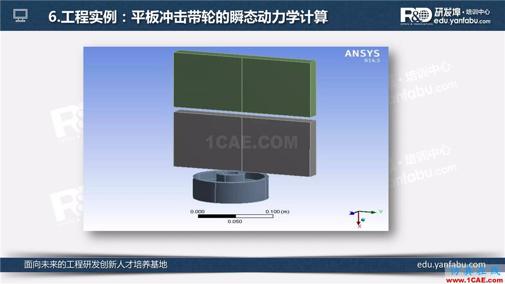 看完這個瞬態(tài)動力學(xué)分析會一半了ansys培訓(xùn)課程圖片21