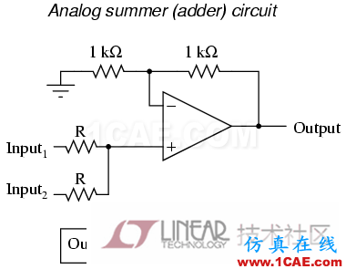 一個芯片從構想到完成電路設計的過程是怎樣的?(多圖)