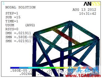 工程實例分享ansys結(jié)構(gòu)分析圖片9