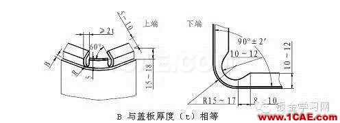 最全的鈑金件結(jié)構(gòu)設(shè)計(jì)準(zhǔn)則，要收藏轉(zhuǎn)發(fā)呦??！solidworks simulation應(yīng)用技術(shù)圖片35