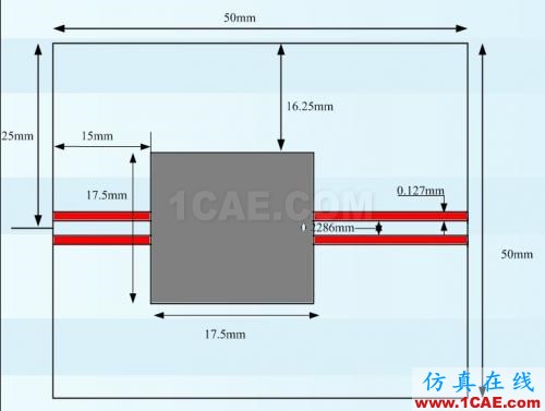 差分信號(hào)回流路徑的全波電磁場(chǎng)解析