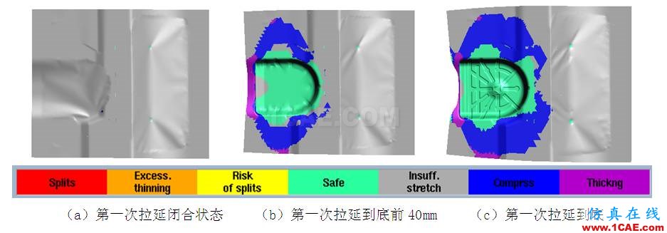 轎車整體式后地板沖壓工藝分析autoform培訓(xùn)課程圖片4