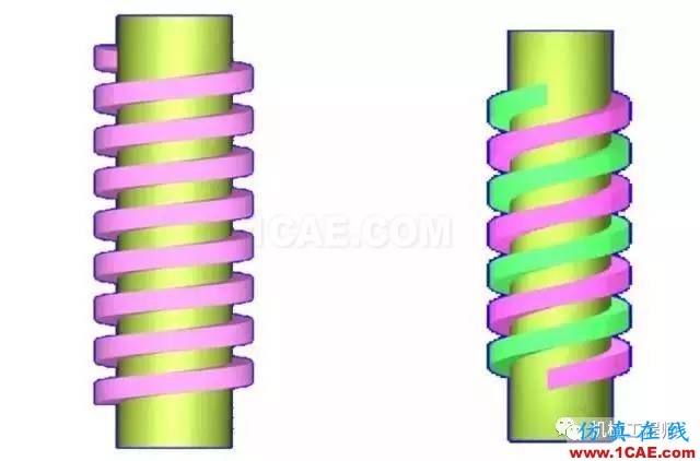 【專業(yè)積累】有哪些關(guān)于螺紋的知識(shí)？機(jī)械設(shè)計(jì)資料圖片8