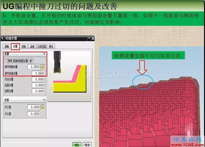 UG編程中撞刀過切的問題及改善ug設(shè)計(jì)案例圖片6