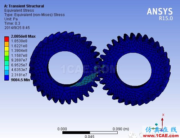 齒輪動(dòng)態(tài)接觸有限元分析ansys培訓(xùn)的效果圖片3