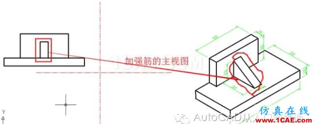 AutoCAD 繪制三視圖AutoCAD培訓(xùn)教程圖片6