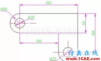 網(wǎng)格大小對(duì)計(jì)算精度的影響及應(yīng)力集中時(shí)結(jié)果的可信性ansys結(jié)構(gòu)分析圖片7