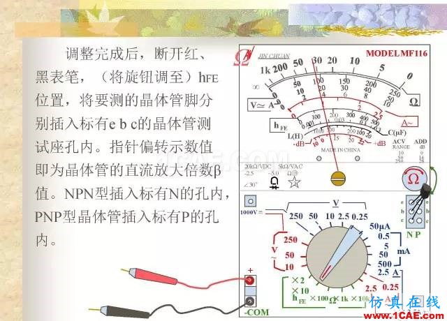 最全面的電子元器件基礎知識（324頁）HFSS培訓的效果圖片196