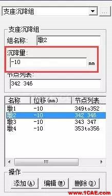 知識庫 丨 鋼-混凝土組合橋梁分析實例Midas Civil學(xué)習(xí)資料圖片28