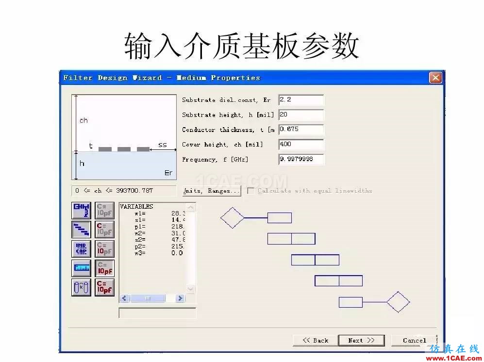 干貨！濾波器設(shè)計(jì)實(shí)例講解（PPT）ansys hfss圖片8