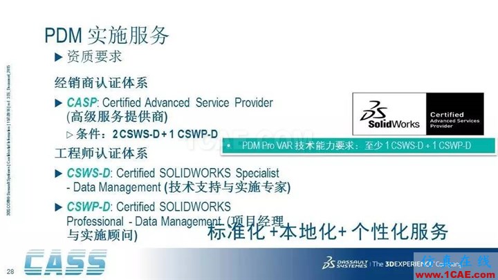 SOLIDWORKS PDM - 3D數(shù)字化研發(fā)管理平臺的核心系統(tǒng)solidworks simulation分析圖片28