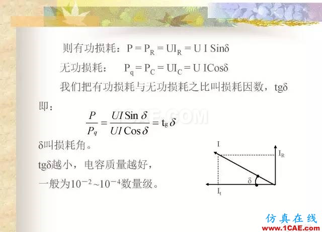 最全面的電子元器件基礎知識（324頁）HFSS培訓課程圖片100