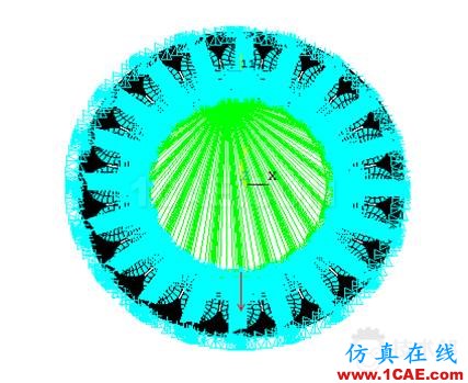 滾子軸承有關(guān)空心度 接觸 負(fù)荷等問(wèn)題研究ansys培訓(xùn)課程圖片18