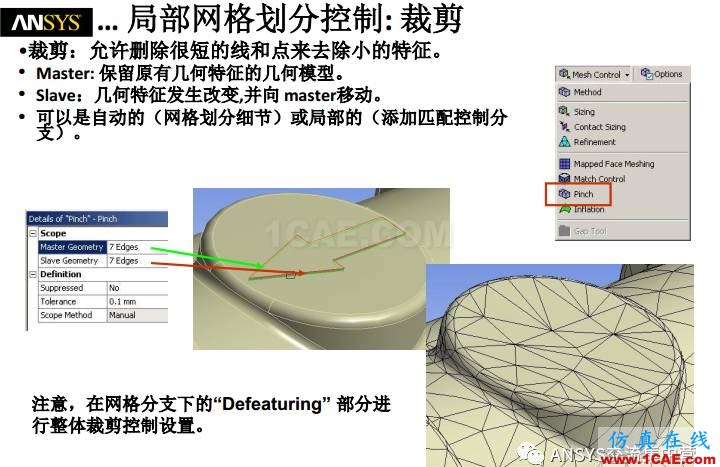 ansys技術(shù)專(zhuān)題之 網(wǎng)格劃分ansys workbanch圖片25