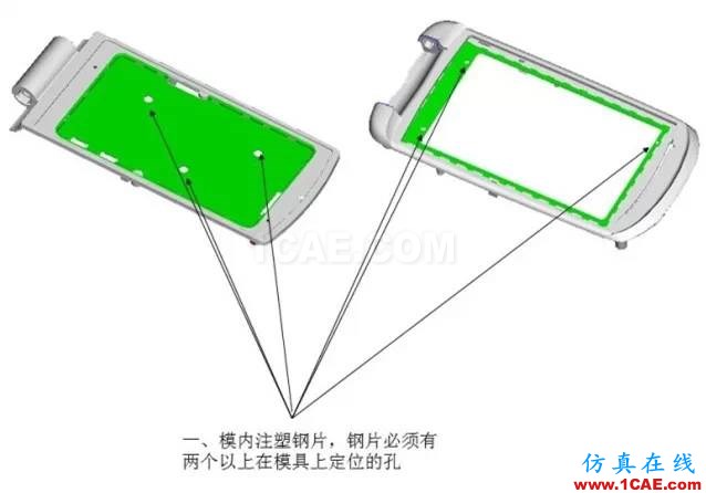 ☆☆模內(nèi)鑲件注塑知識大匯總-技術(shù)原理及設(shè)計(jì)要點(diǎn)機(jī)械設(shè)計(jì)案例圖片4