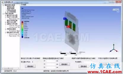 應用 | 電子設備熱振動耦合仿真分析系統(tǒng)ansys結果圖片3