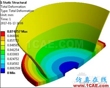 電磁爐加熱水—電磁 熱 結構耦合仿真分析ansys培訓課程圖片13