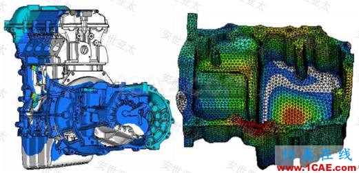 應(yīng)用 | CAE仿真技術(shù)在內(nèi)燃機設(shè)計中的應(yīng)用ansys培訓(xùn)的效果圖片5