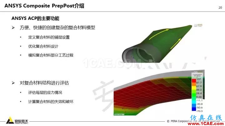 技術(shù)分享 | 58張PPT，帶您了解ANSYS復(fù)合材料解決方案【轉(zhuǎn)發(fā)】ansys結(jié)果圖片20