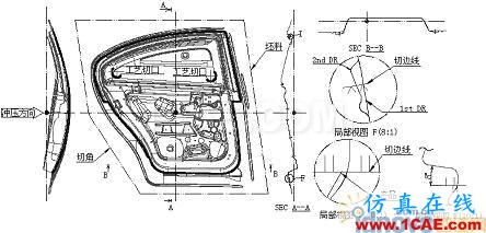  汽車車門內(nèi)板沖壓成形工藝分析 - idnovo@126 - 智造