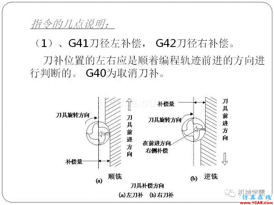 【收藏】數(shù)控銑床的程序編程PPT機械設計圖例圖片41