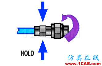 射頻同軸轉(zhuǎn)接頭基礎(chǔ)知識(shí) 從結(jié)構(gòu)、匹配、連接全面介紹HFSS仿真分析圖片25