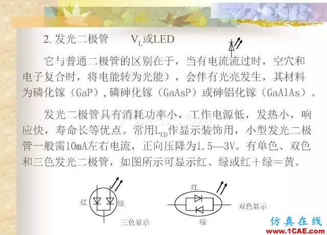 最全面的電子元器件基礎知識（324頁）ansys hfss圖片248