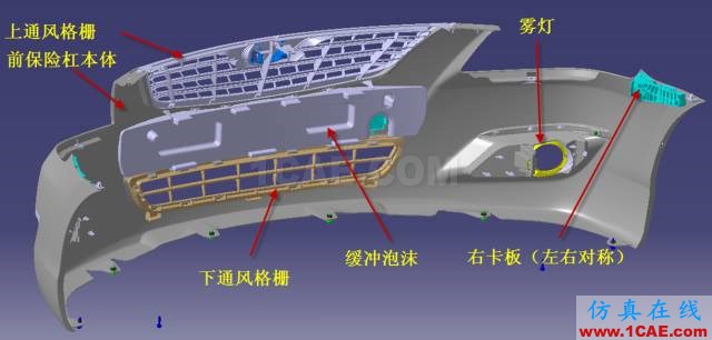 大師剖析：汽車內(nèi)外飾注塑模具，你想不想學(xué)？ug設(shè)計(jì)技術(shù)圖片6