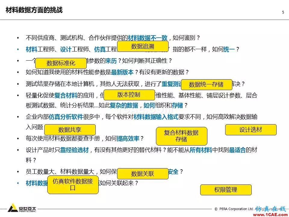 專題 | 企業(yè)材料數(shù)據(jù)挑戰(zhàn)及解決方案ansys仿真分析圖片5