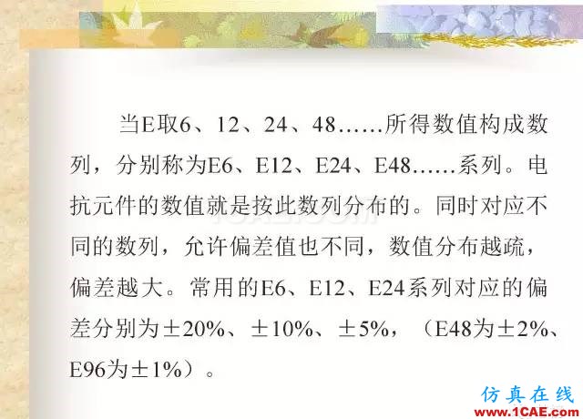 最全面的電子元器件基礎知識（324頁）HFSS結果圖片9