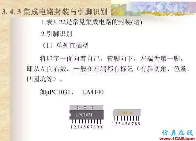 最全面的電子元器件基礎知識（324頁）HFSS分析圖片301