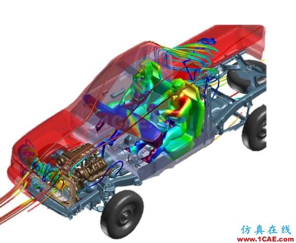 CAE究竟是什么技術(shù),快來(lái)瞧瞧ansys仿真分析圖片2
