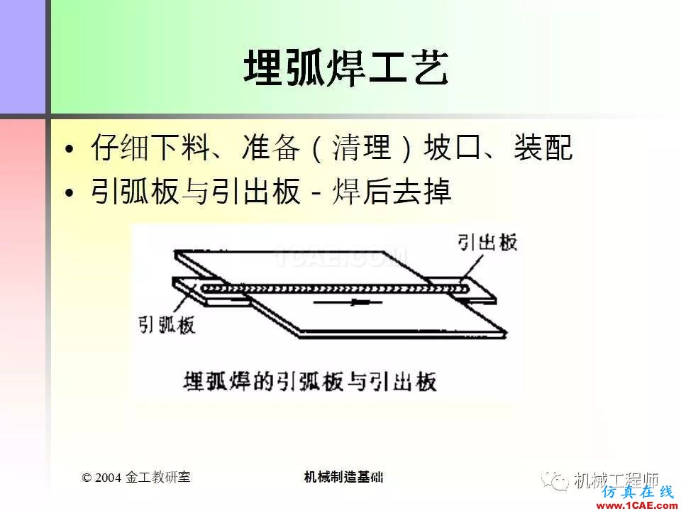 【專業(yè)積累】100頁(yè)P(yáng)PT，全面了解焊接工藝機(jī)械設(shè)計(jì)教程圖片28