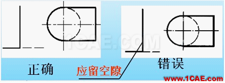 機(jī)械制圖基礎(chǔ)知識，大學(xué)四年的精華全在這里了！機(jī)械設(shè)計(jì)圖例圖片9