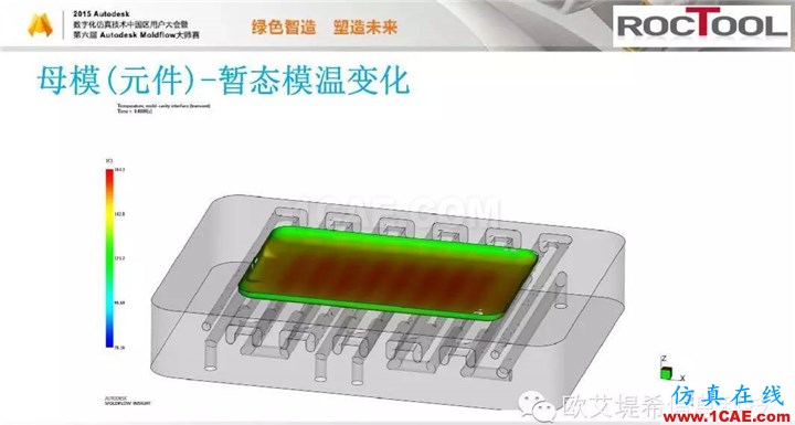 Moldflow 重大福利 快來領(lǐng)?。。?！ 高峰論壇演講PPT之六moldflow培訓(xùn)課程圖片24