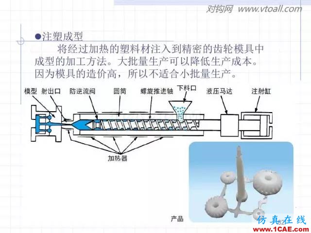 齒輪齒條的基本知識與應(yīng)用！115頁ppt值得細(xì)看！機(jī)械設(shè)計資料圖片82