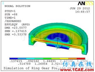 工程實例分享ansys workbanch圖片3